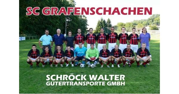 Wolfau Grafenschachen Oefb At